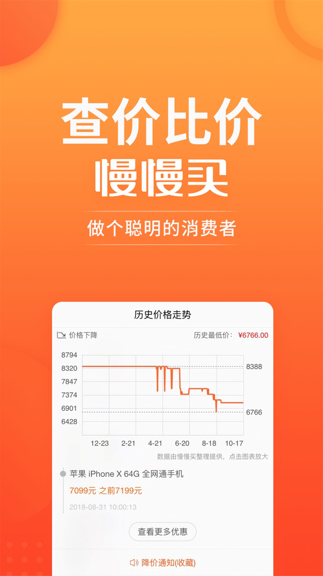 慢慢买2022